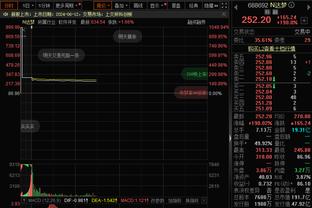 2023中国金球奖各奖项得主：武磊金球奖，张琳艳女子金球奖